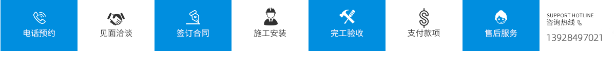 測溫安檢門的合作流程