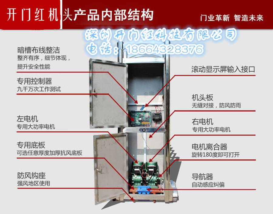 開門紅科技電動伸縮門內部結構圖