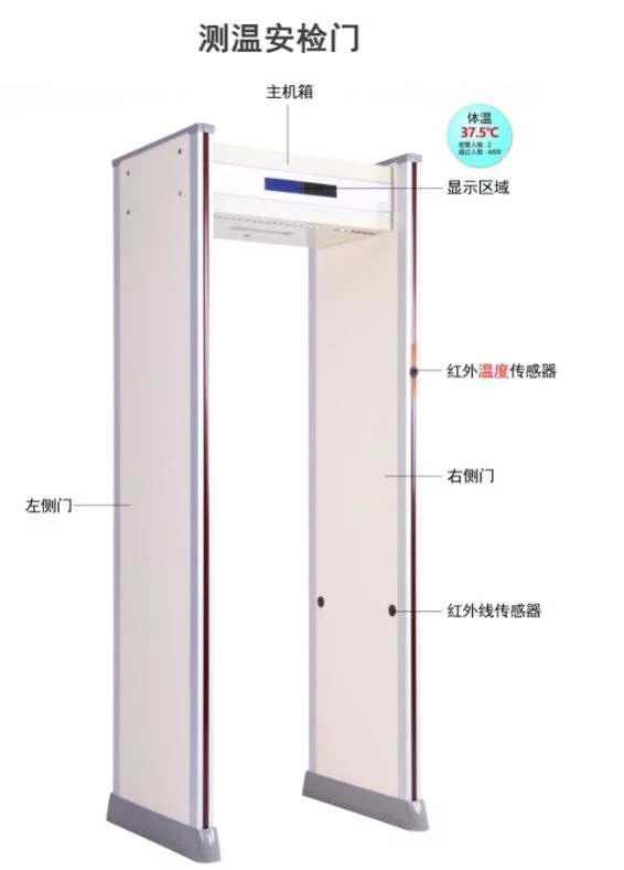 測量溫度的安檢門、紅外測溫儀的產品閃光點